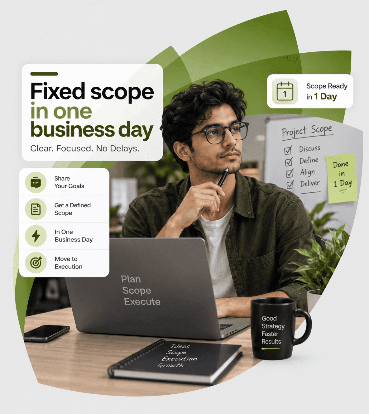 Fixed scope in one business day