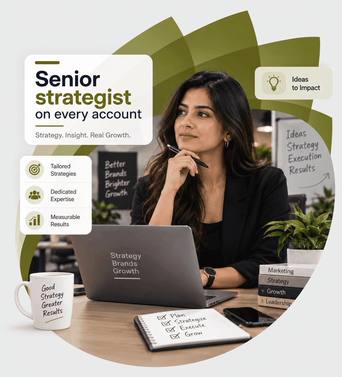 Senior strategist on every account