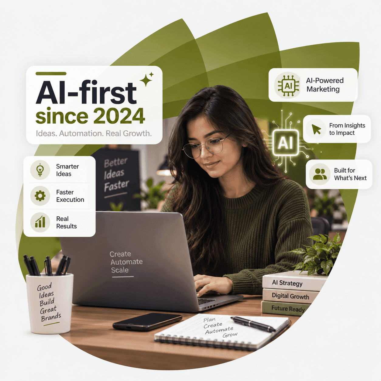 AI-first since 2024