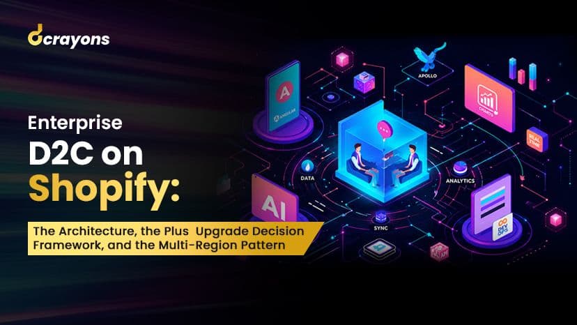 Enterprise D2C on Shopify: The Architecture, the Plus Upgrade Decision Framework, and the Multi-Region Pattern