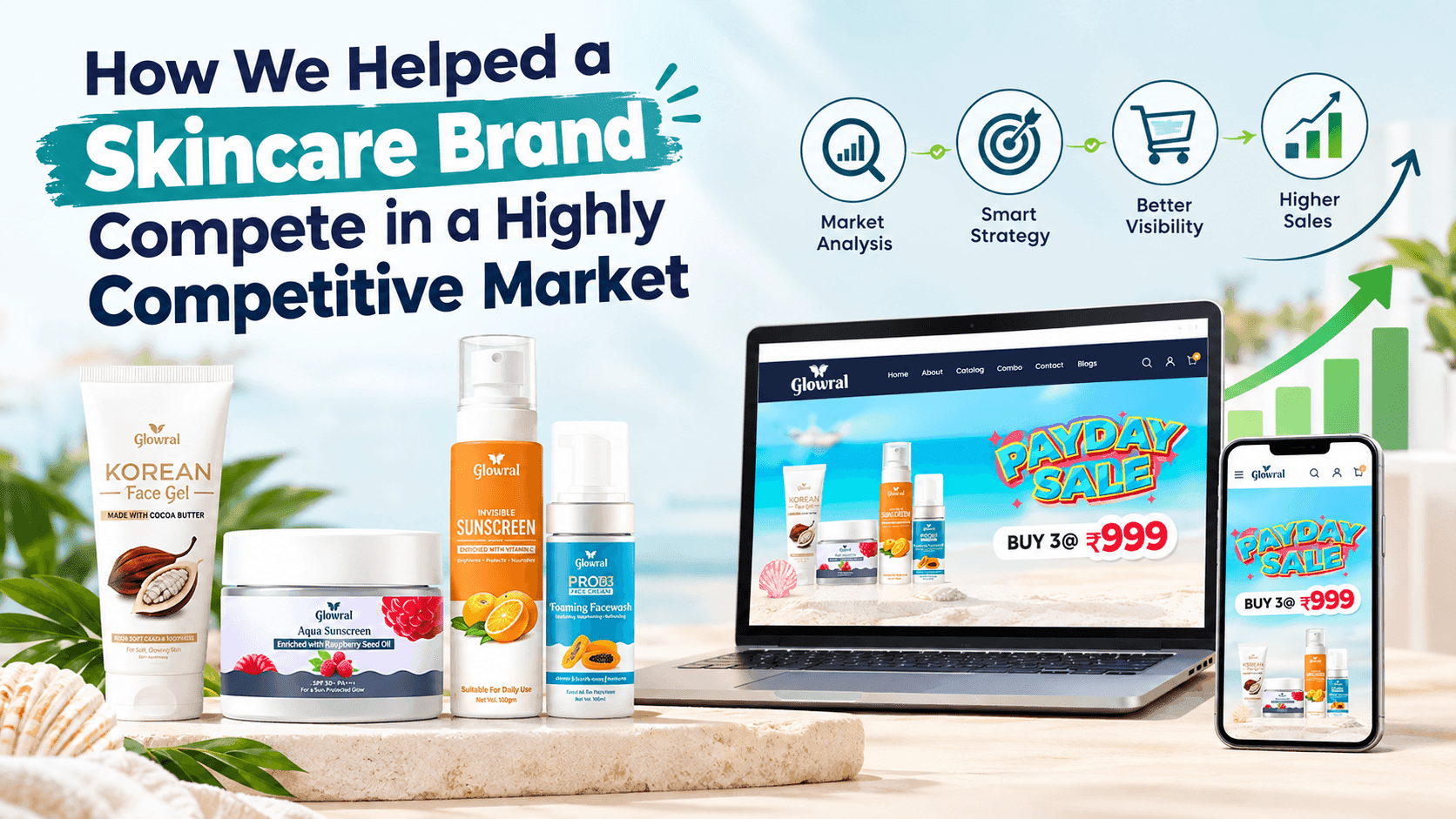 How We Helped a Skincare Brand Compete in a Highly Competitive Market 