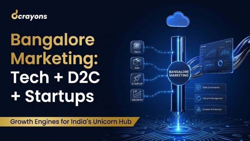 Bangalore Marketing: Tech + D2C + Startups