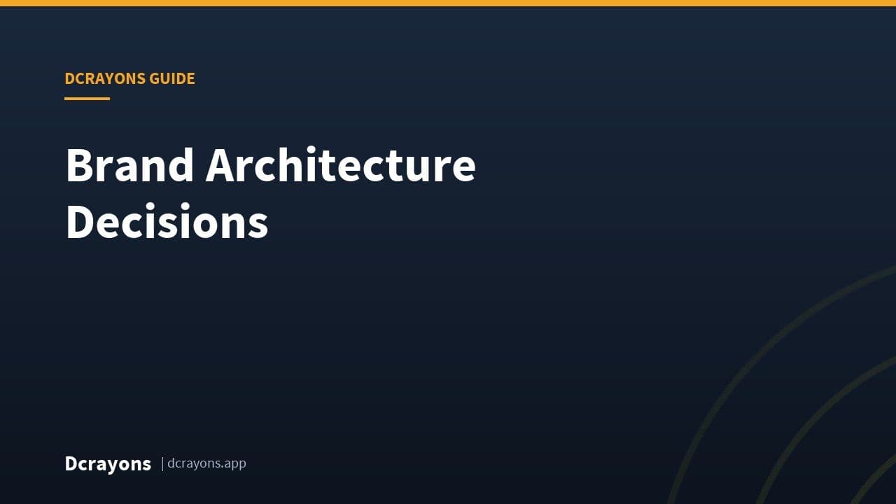 Brand Architecture Decisions