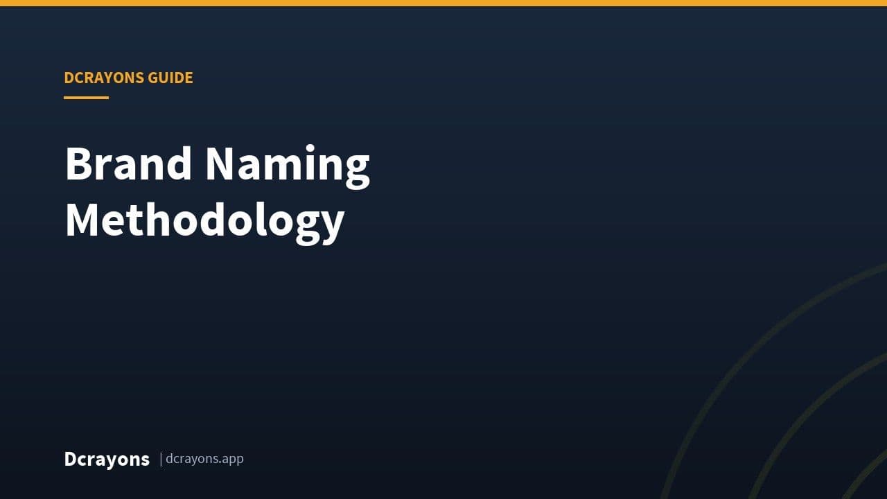 Brand Naming Methodology