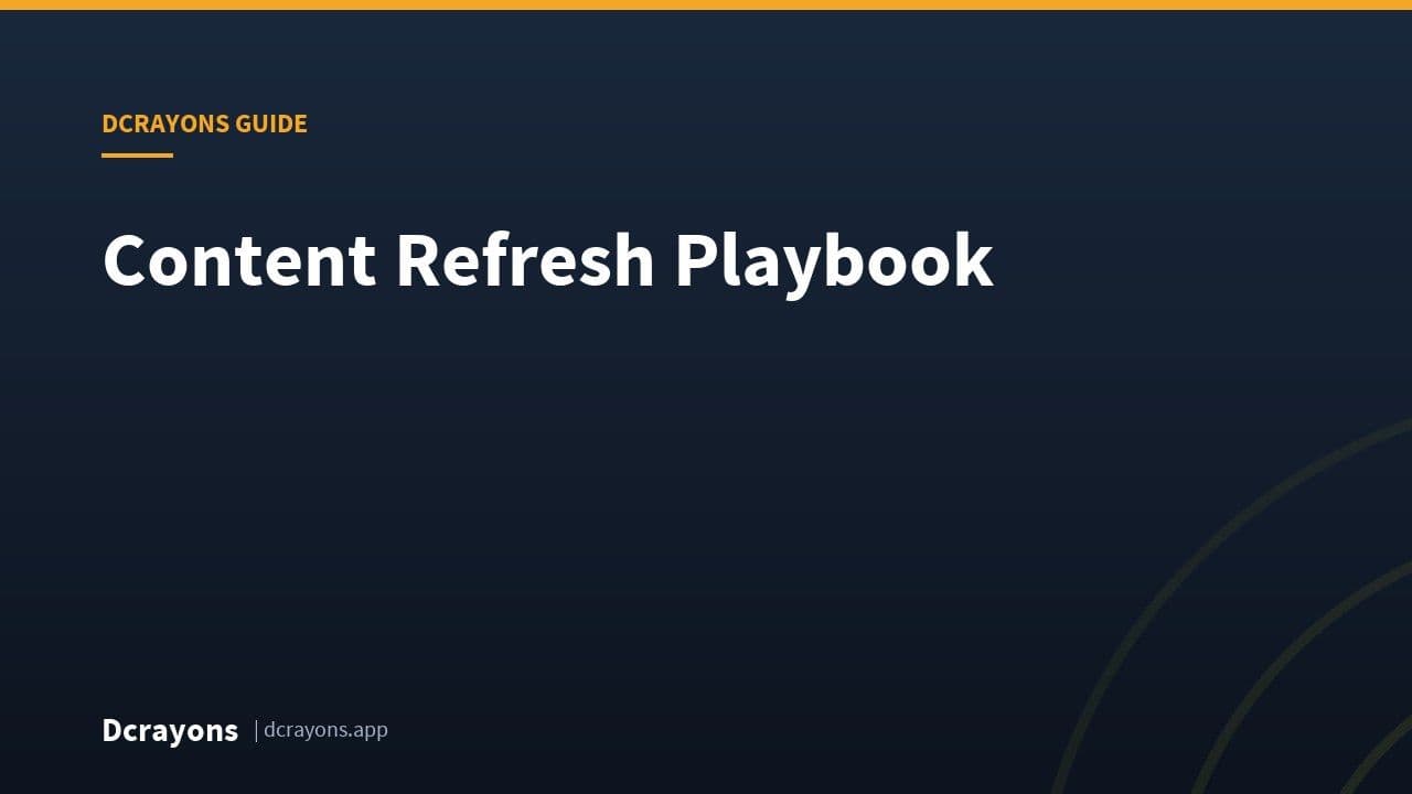 Content Refresh Playbook