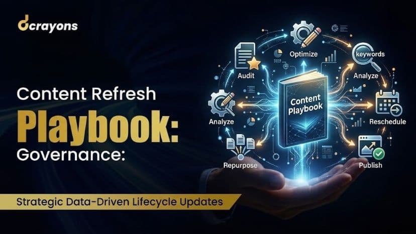 Content Refresh Playbook: Governance & Data-Driven Lifecycle Updates
