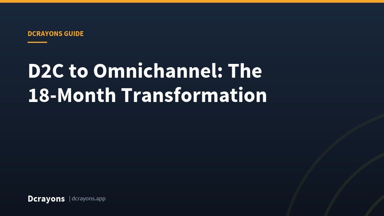 D2C to Omnichannel: The 18-Month Transformation
