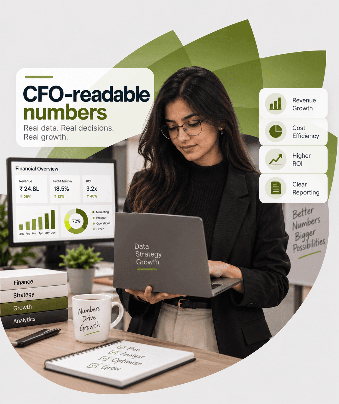 CFO-readable numbers