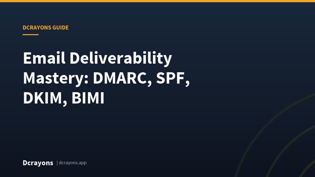Email Deliverability Mastery: DMARC, SPF, DKIM, BIMI
