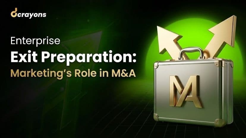 Enterprise Exit Preparation: Marketing Role in M&A