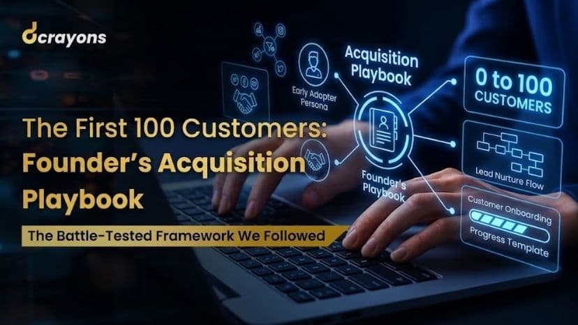 The First 100 Customers: Founder Acquisition Playbook