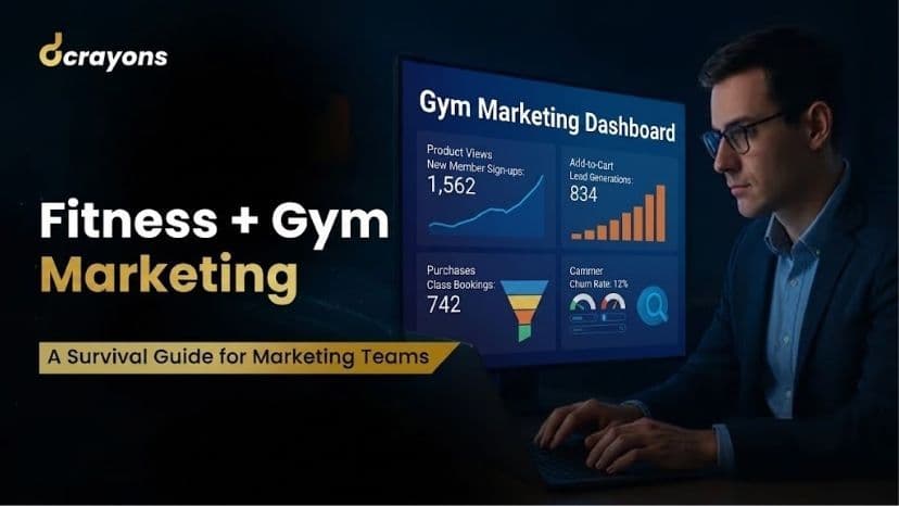 Fitness + Gym Marketing: A Survival Guide for Marketing Teams
