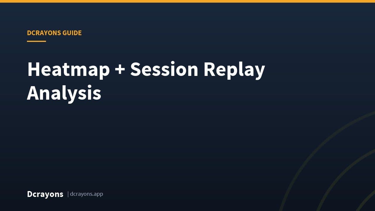 Heatmap + Session Replay Analysis