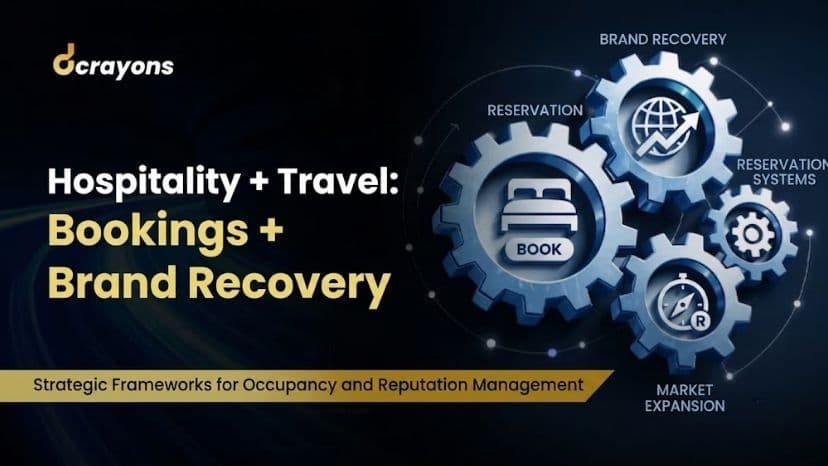 Hospitality + Travel: Bookings + Brand Recovery