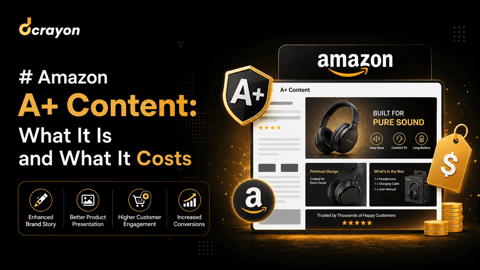 Amazon A+ Content: What It Is and What It Costs