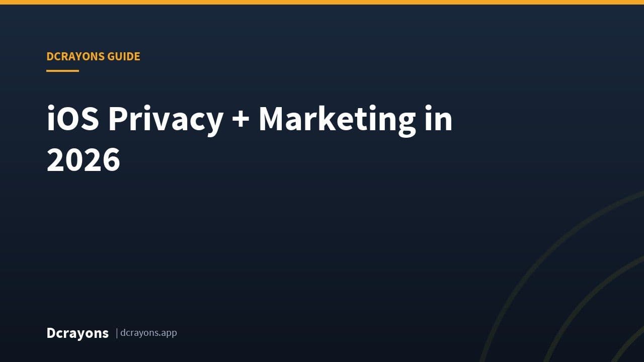 iOS Privacy + Marketing in 2026