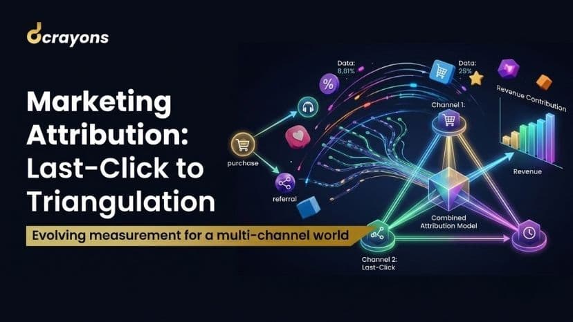 Marketing Attribution: Last-Click to Triangulation