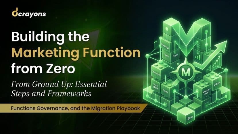 Building the Marketing Function from Zero