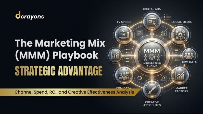 The Marketing Mix Playbook: Strategic Advantage