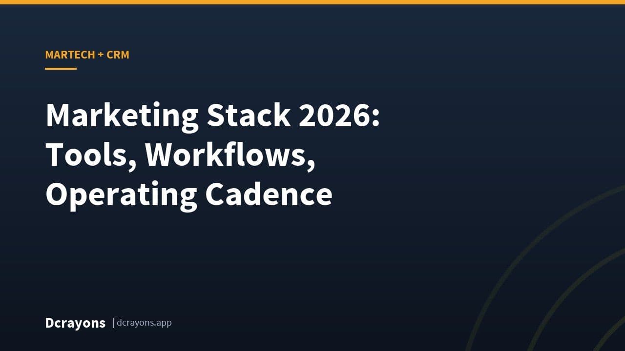 Marketing Stack 2026: Tools, Workflows, Operating Cadence