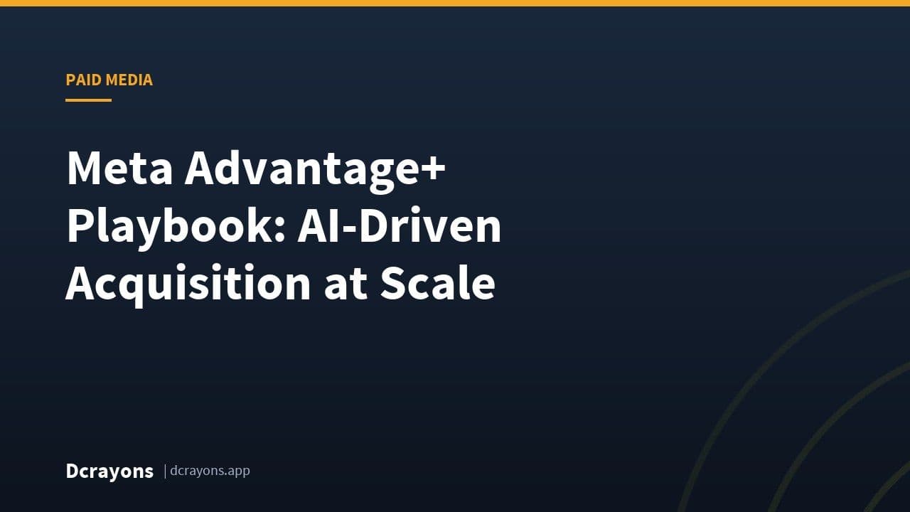 Meta Advantage+ Playbook: AI-Driven Acquisition at Scale