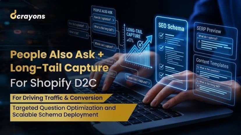 People Also Ask + Long-Tail Capture for Shopify D2C