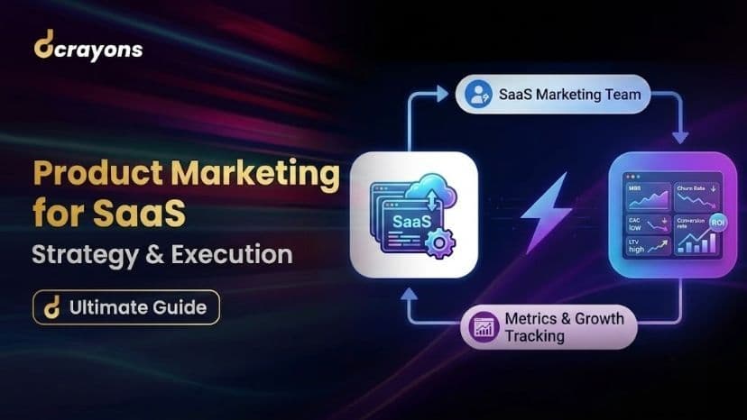 Product Marketing for SaaS: Strategy & Execution