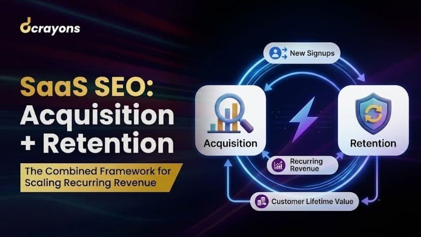 SaaS SEO: Acquisition + Retention Framework