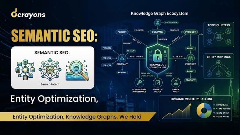 Semantic SEO: Entity Optimization & Knowledge Graphs