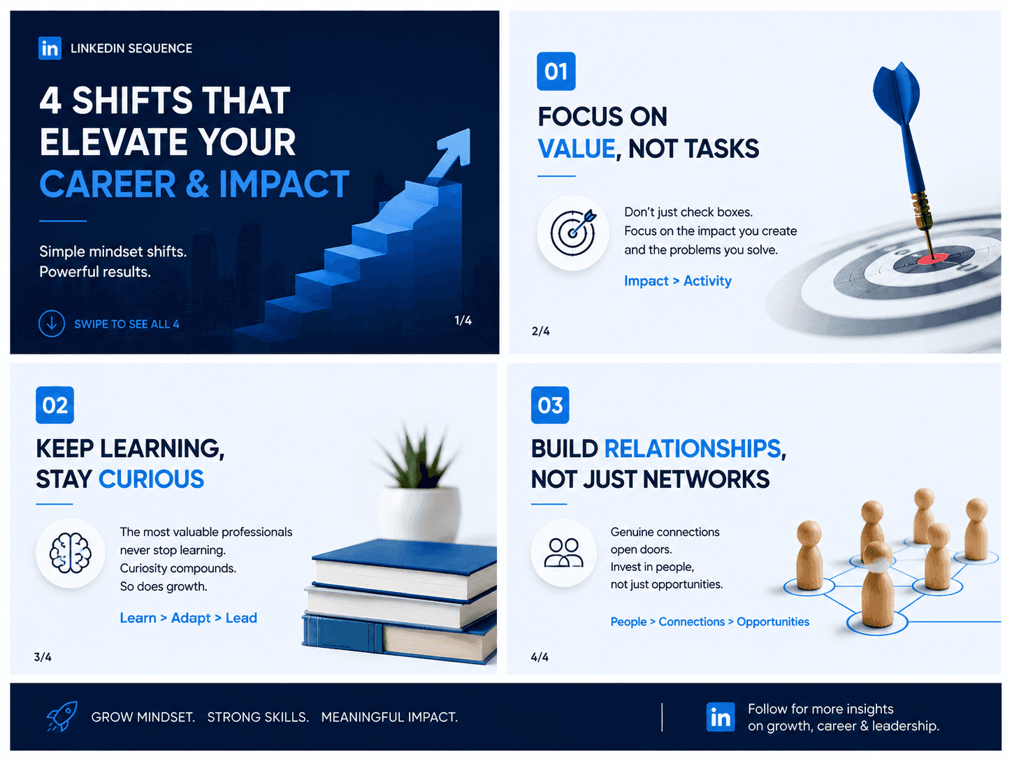 Dcrayon Growth Engine (LinkedIn sequencing)
