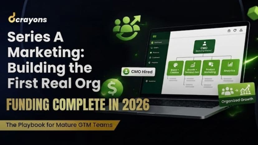 Series A Marketing: Building the First Real Marketing Org