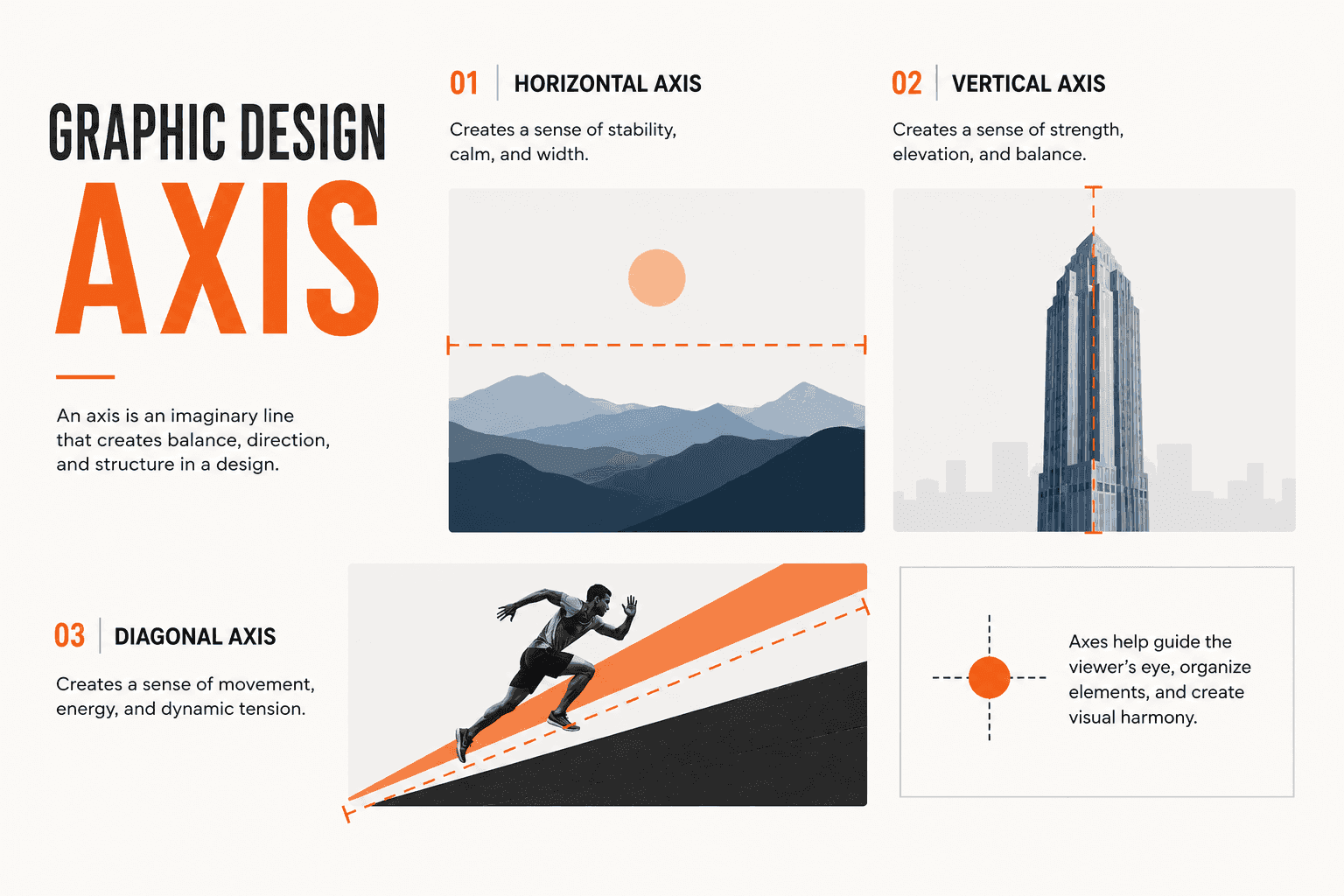 Growth Intelligence (design audit)