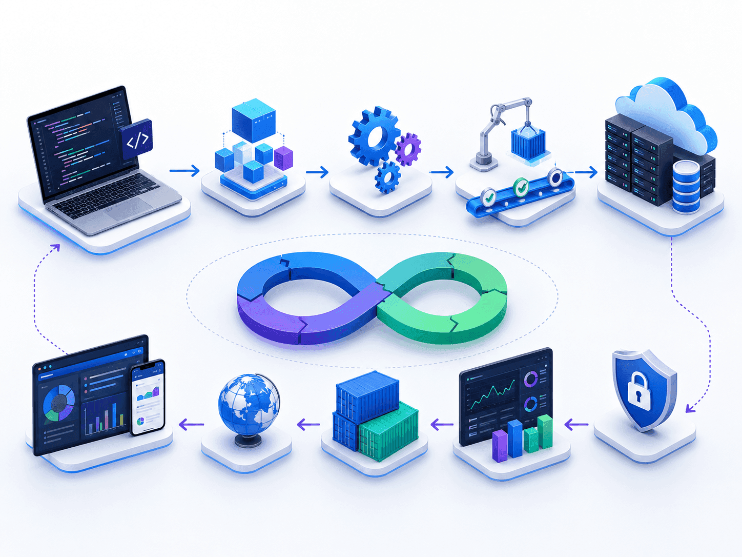 Dcrayon Release Playbook