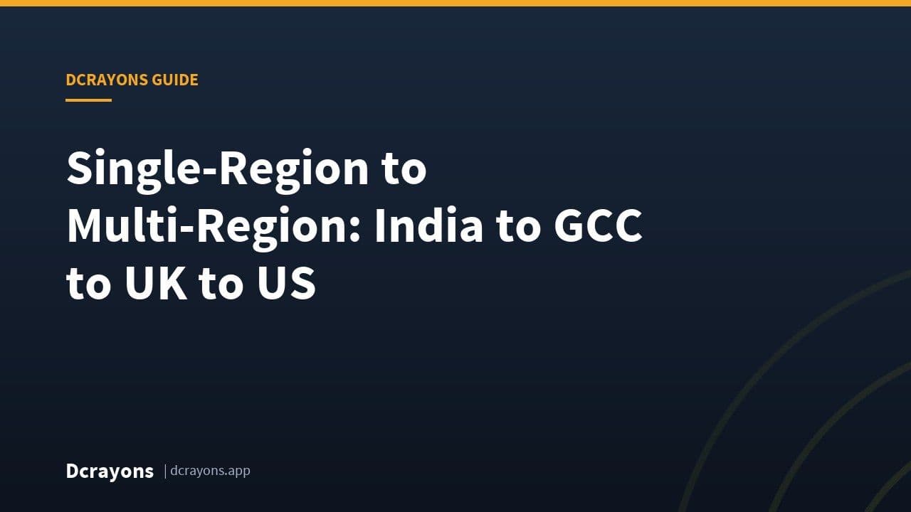Single-Region to Multi-Region: India to GCC to UK to US