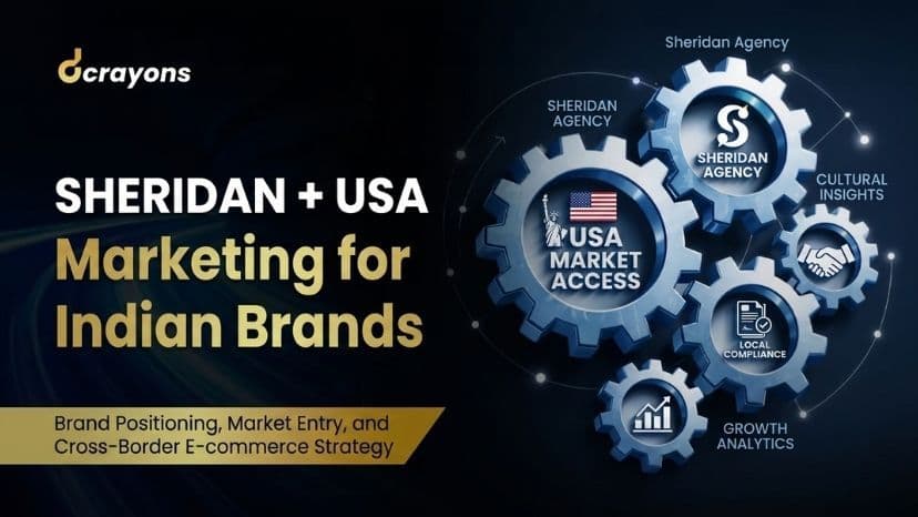 USA Marketing for Indian Brands: Brand Positioning & Market Entry