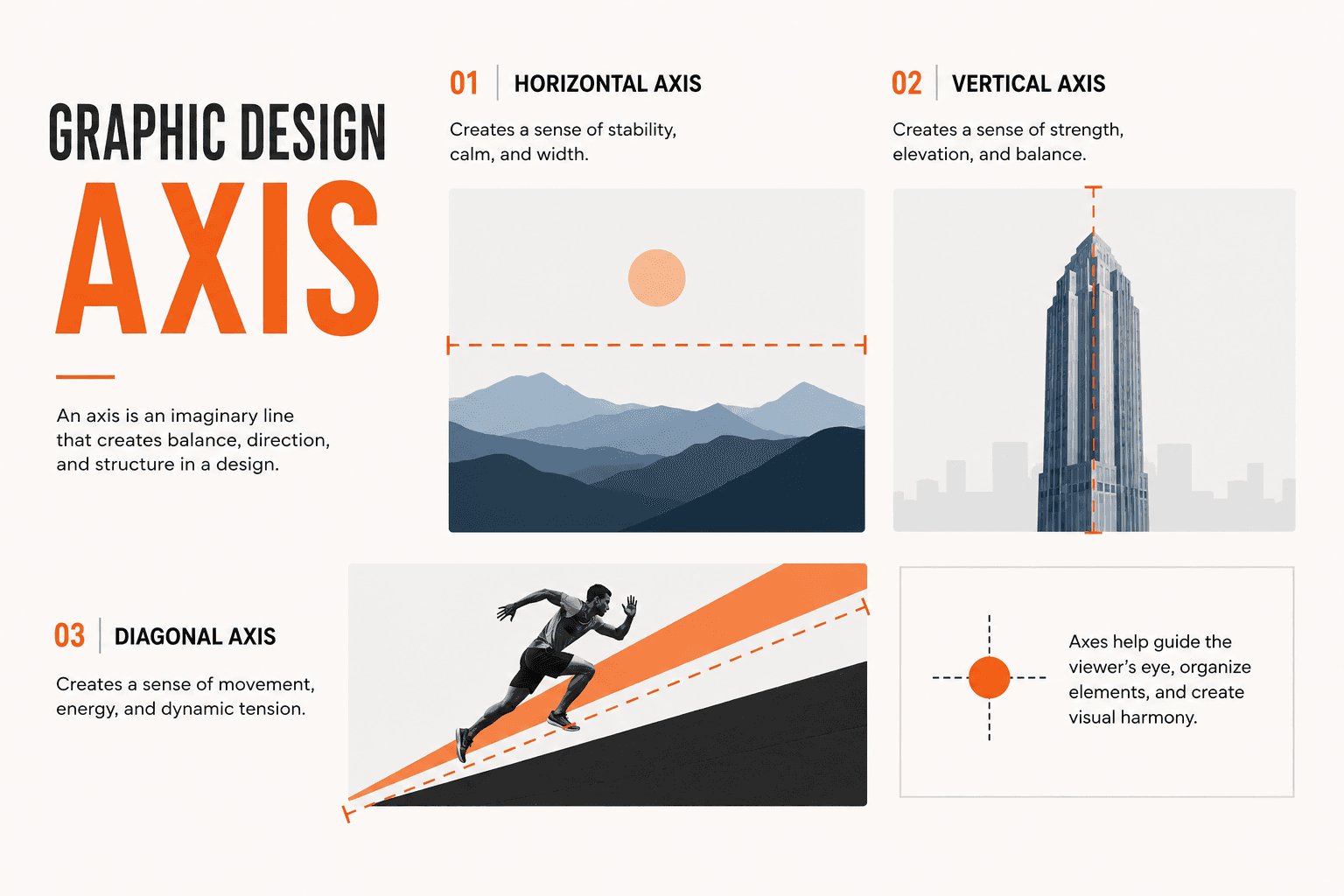Dcrayon Score (design audit)