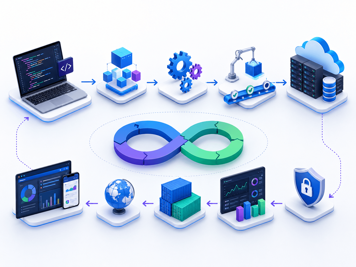 Dcrayon Release Playbook