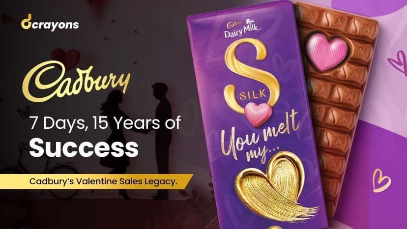 Why Cadbury Turns Just 7 Days into a 15-Year Legacy of Valentine Sales Success.