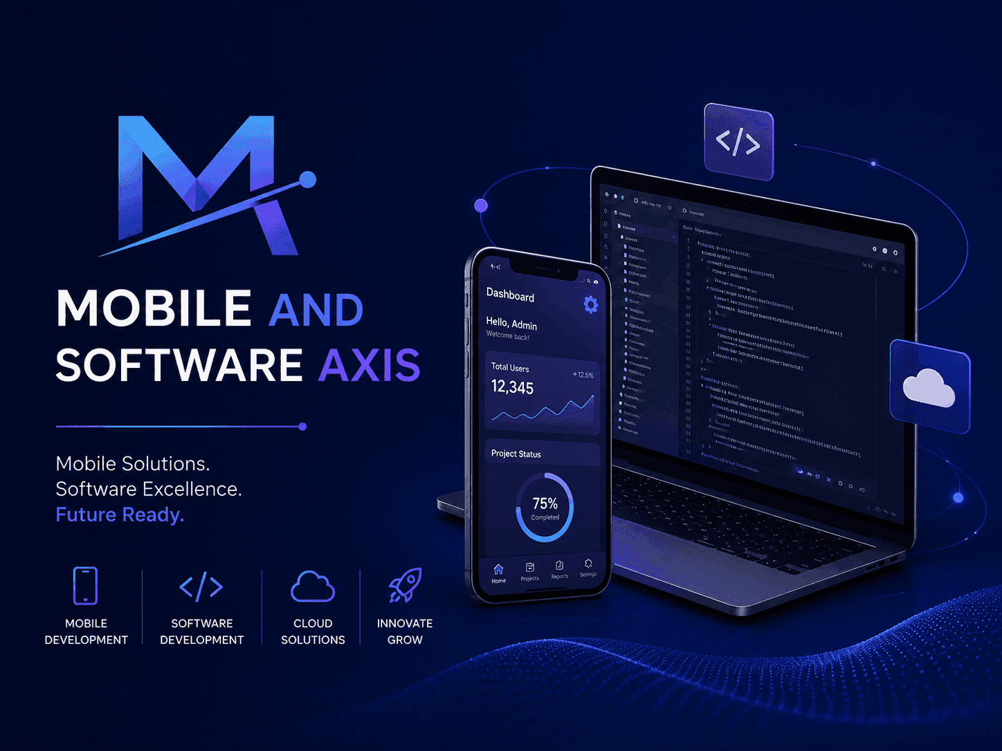 Growth Intelligence (Mobile and Software)