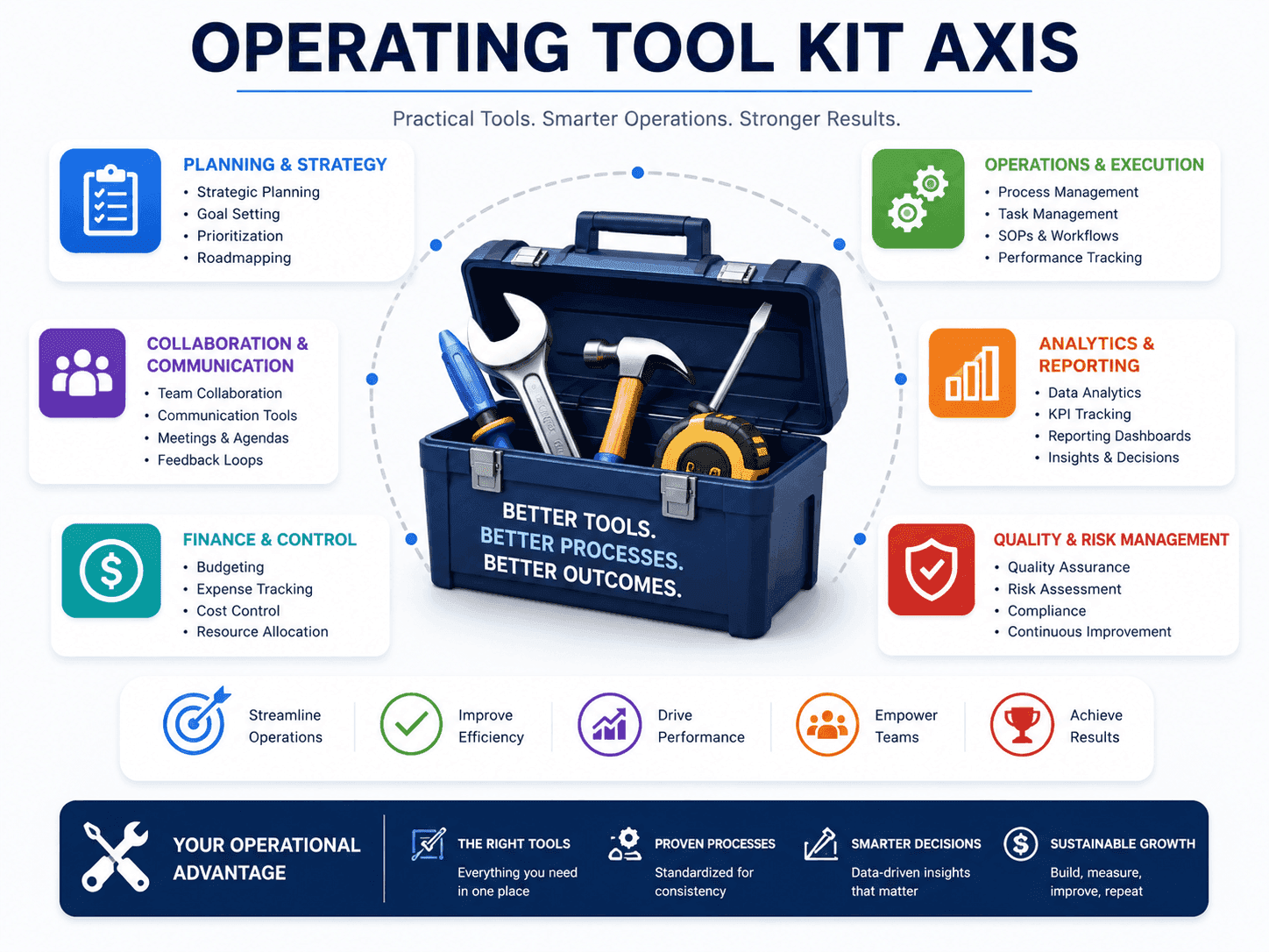 DcrayonsAI (our working toolkit)