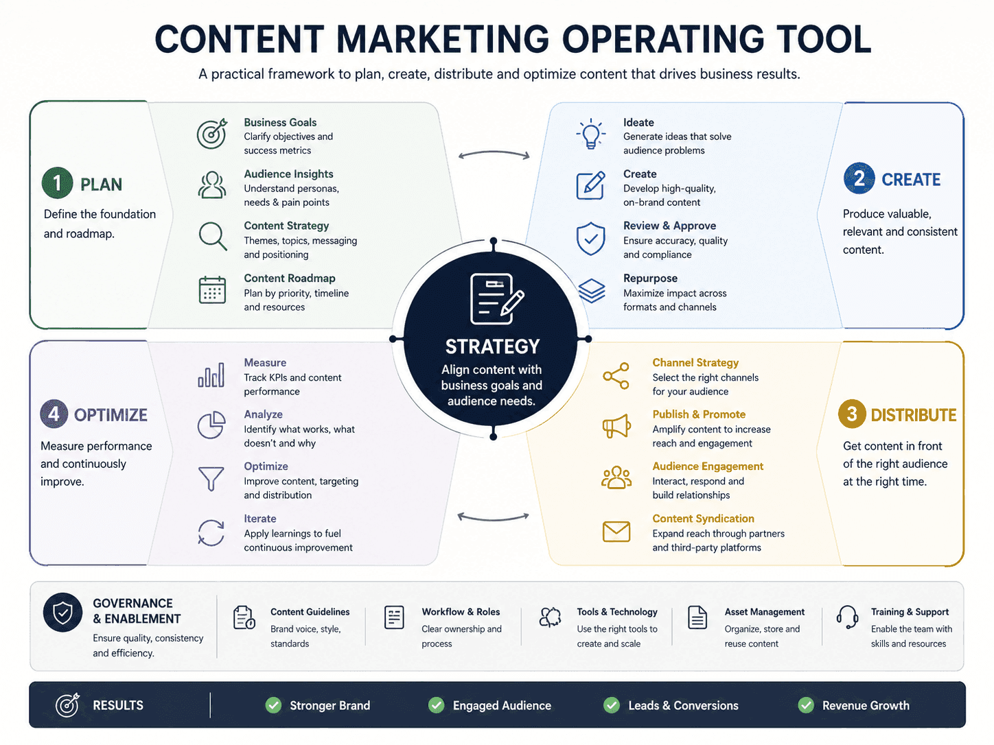 DcrayonAI (our toolkit)